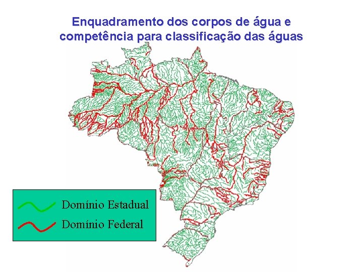 Enquadramento dos corpos de água e competência para classificação das águas Domínio Estadual Domínio