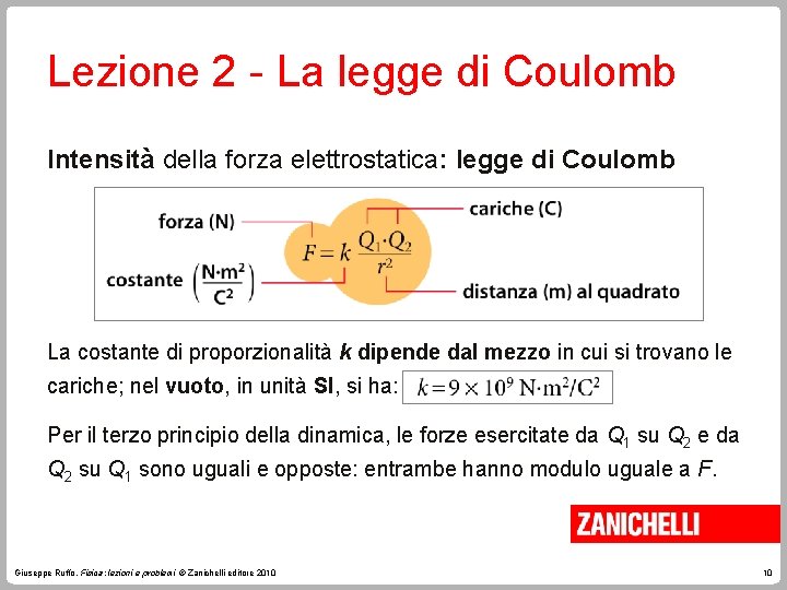 Lezione 2 - La legge di Coulomb lntensità della forza elettrostatica: legge di Coulomb