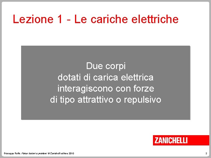 Lezione 1 - Le cariche elettriche Due corpi dotati di carica elettrica interagiscono con