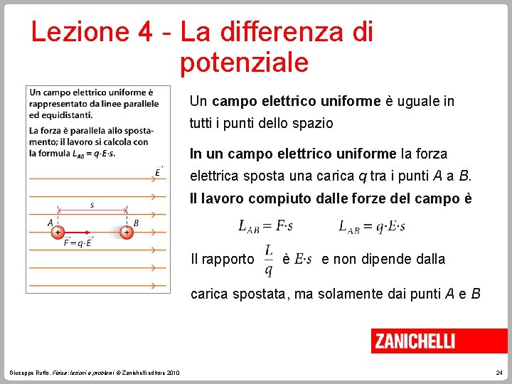 Lezione 4 - La differenza di potenziale Un campo elettrico uniforme è uguale in