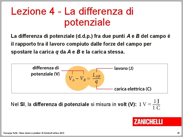Lezione 4 - La differenza di potenziale (d. d. p. ) fra due punti
