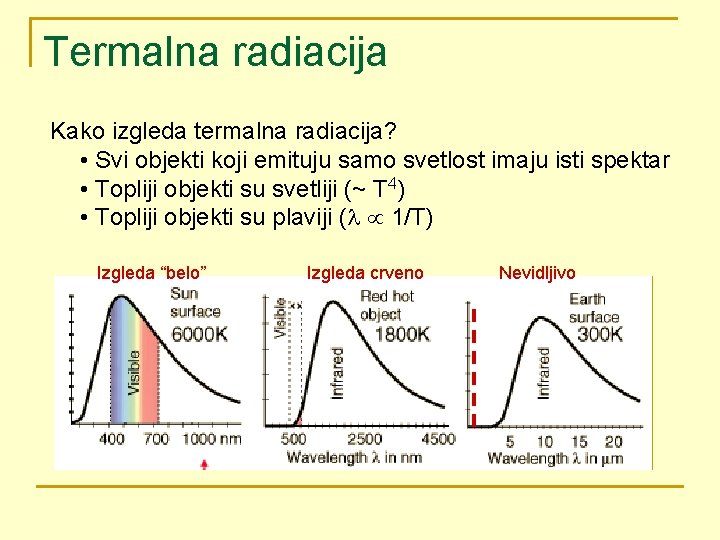 Termalna radiacija Kako izgleda termalna radiacija? • Svi objekti koji emituju samo svetlost imaju