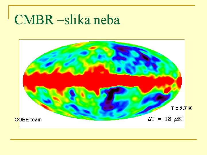 CMBR –slika neba T = 2. 7 K COBE team 