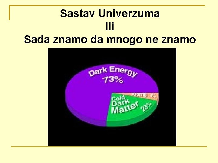 Sastav Univerzuma Ili Sada znamo da mnogo ne znamo 