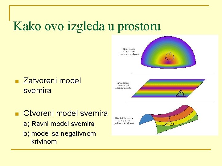 Kako ovo izgleda u prostoru n Zatvoreni model svemira n Otvoreni model svemira a)