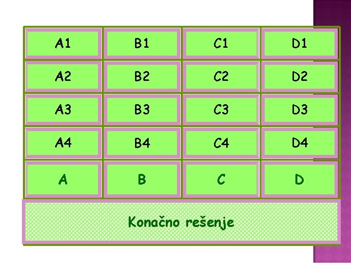 Kvadrat A 1 Geometrija B 1 par C 1 Pantalone D 1 Hipotenuza A