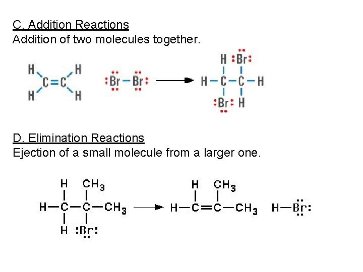 C. Addition Reactions Addition of two molecules together. D. Elimination Reactions Ejection of a