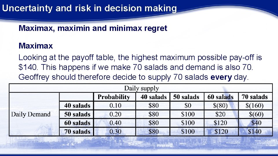 Uncertainty and risk in decision making Maximax, maximin and minimax regret Maximax Looking at