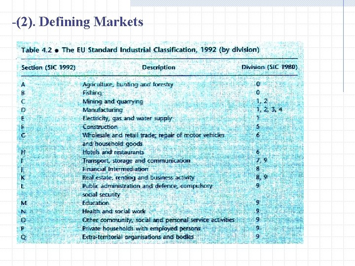 -(2). Defining Markets 