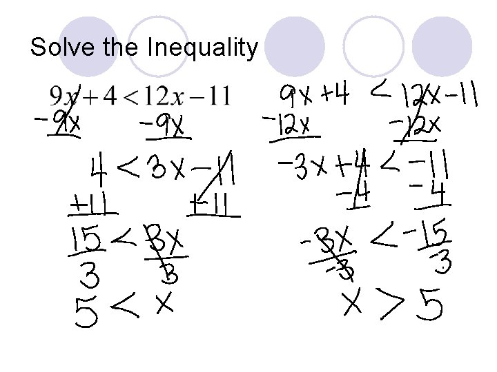 Solve the Inequality 