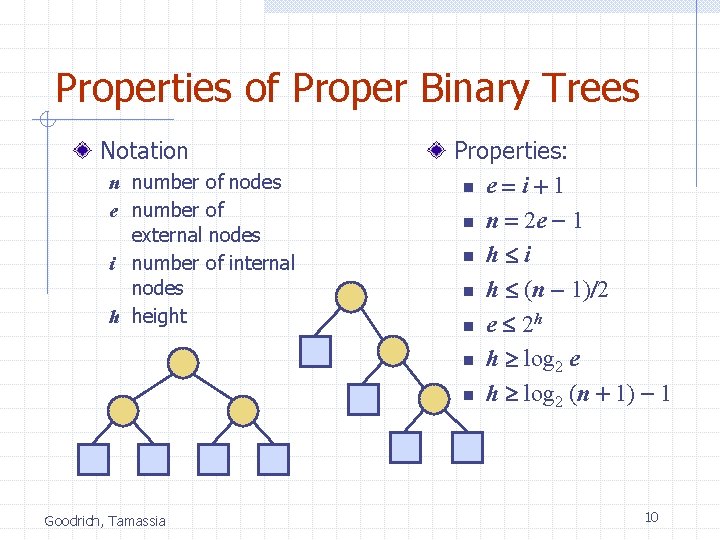 Properties of Proper Binary Trees Notation n number of nodes e number of external