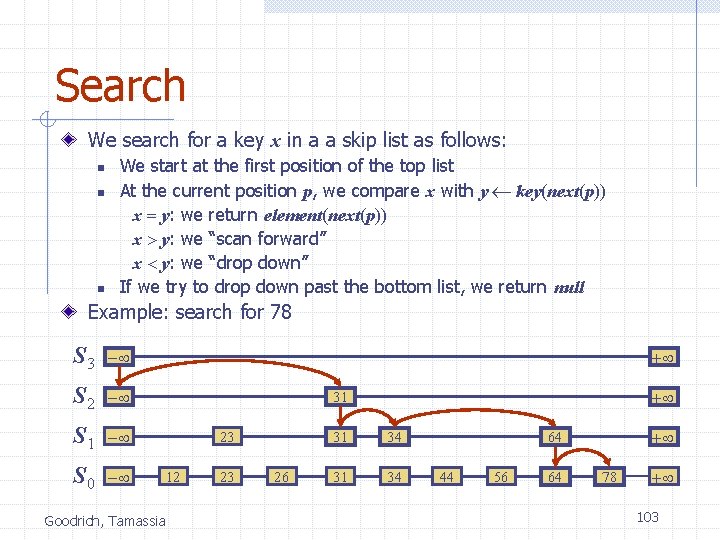 Search We search for a key x in a a skip list as follows: