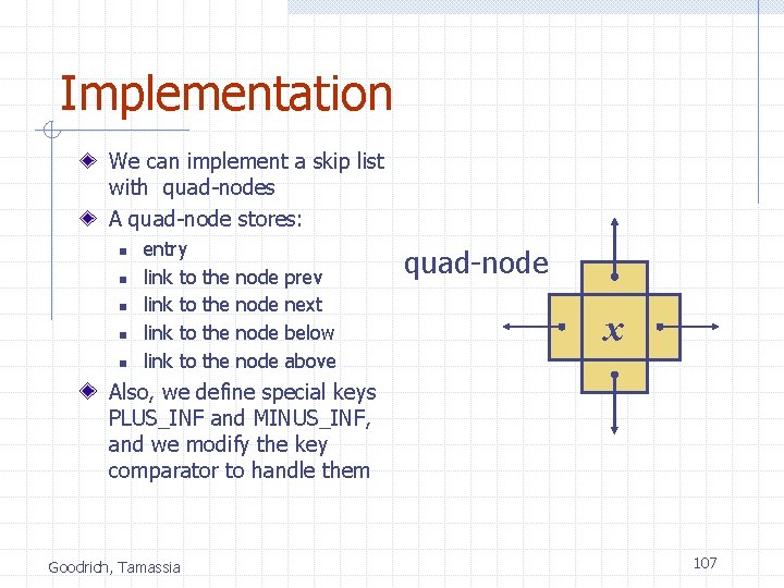 Implementation We can implement a skip list with quad-nodes A quad-node stores: n n