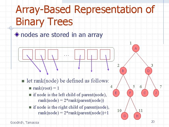 Array-Based Representation of Binary Trees nodes are stored in an array 1 A …