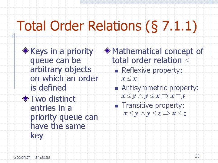 Total Order Relations (§ 7. 1. 1) Keys in a priority queue can be