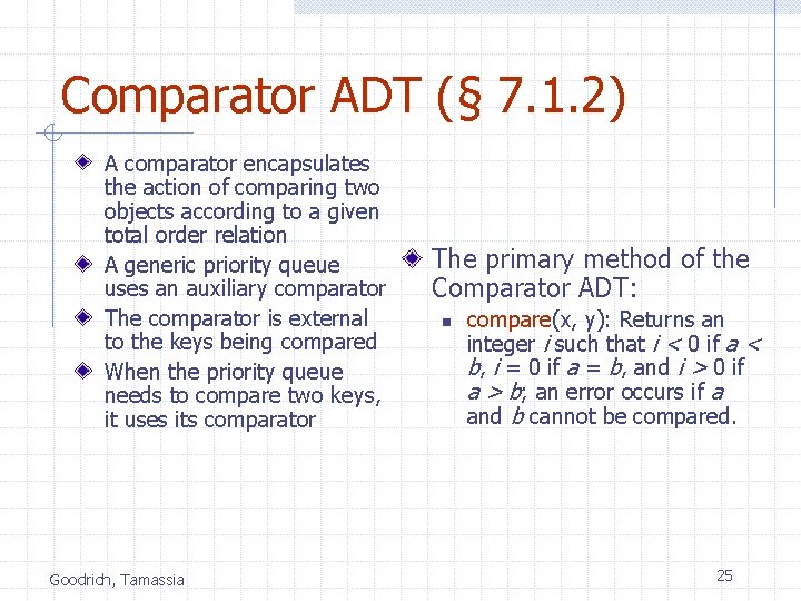 Comparator ADT (§ 7. 1. 2) A comparator encapsulates the action of comparing two