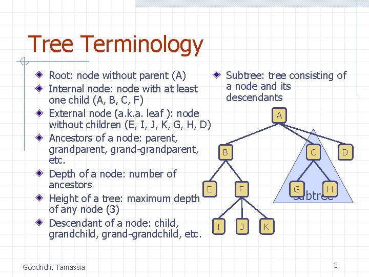 Tree Terminology Root: node without parent (A) Internal node: node with at least one