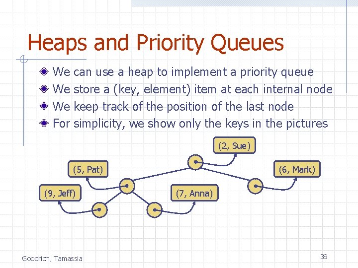 Heaps and Priority Queues We We We For can use a heap to implement