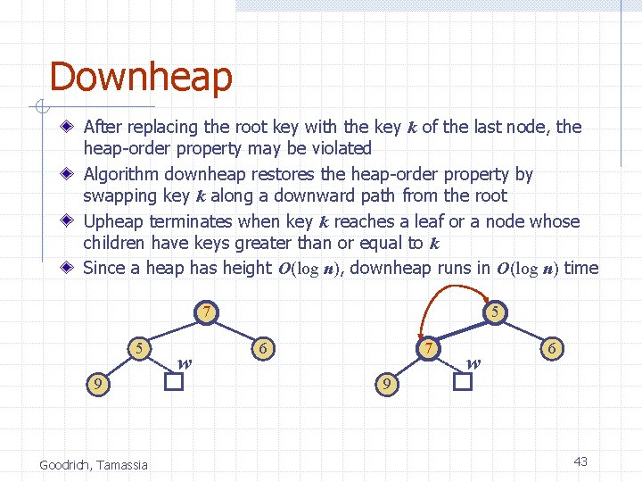 Downheap After replacing the root key with the key k of the last node,