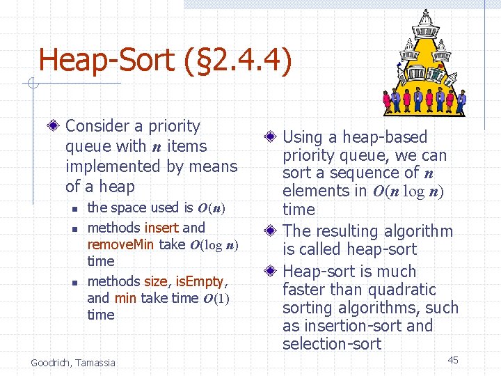 Heap-Sort (§ 2. 4. 4) Consider a priority queue with n items implemented by