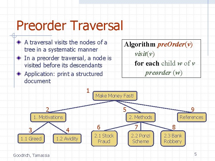 Preorder Traversal A traversal visits the nodes of a tree in a systematic manner