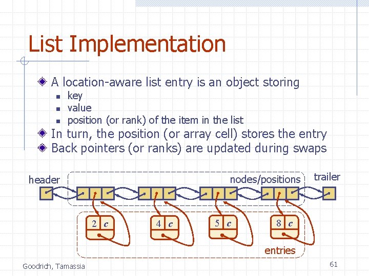 List Implementation A location-aware list entry is an object storing n n n key