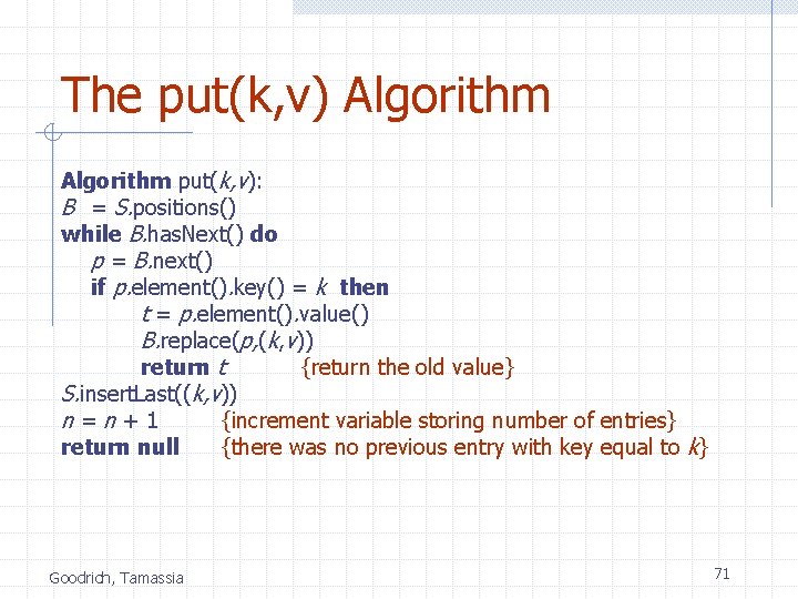 The put(k, v) Algorithm put(k, v): B = S. positions() while B. has. Next()