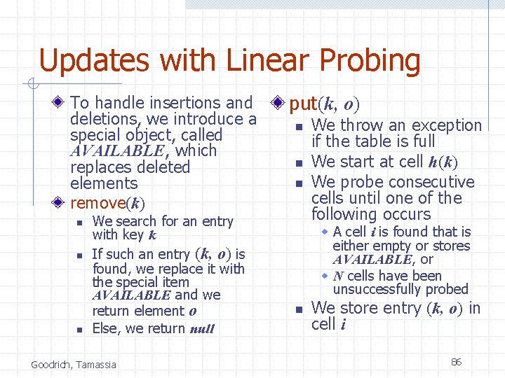 Updates with Linear Probing To handle insertions and deletions, we introduce a special object,