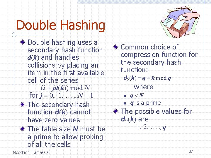 Double Hashing Double hashing uses a secondary hash function d(k) and handles collisions by
