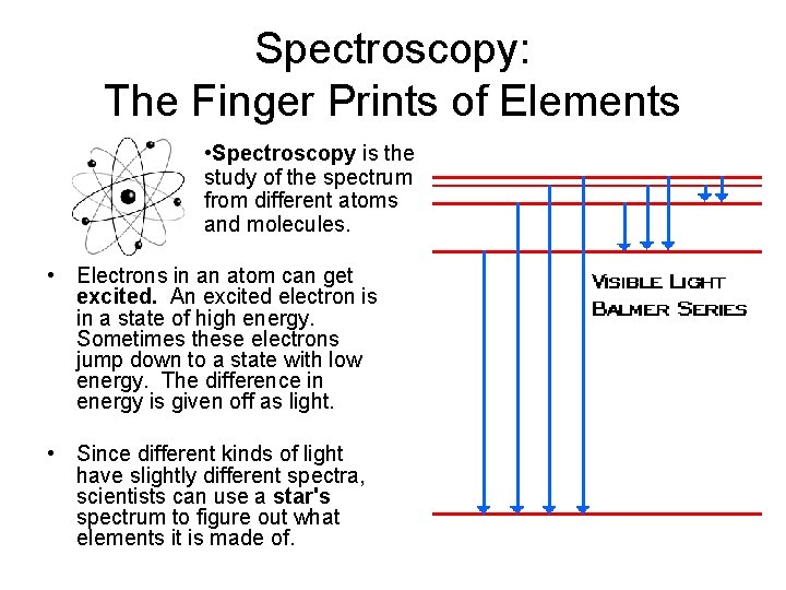 Spectroscopy: The Finger Prints of Elements • Spectroscopy is the study of the spectrum