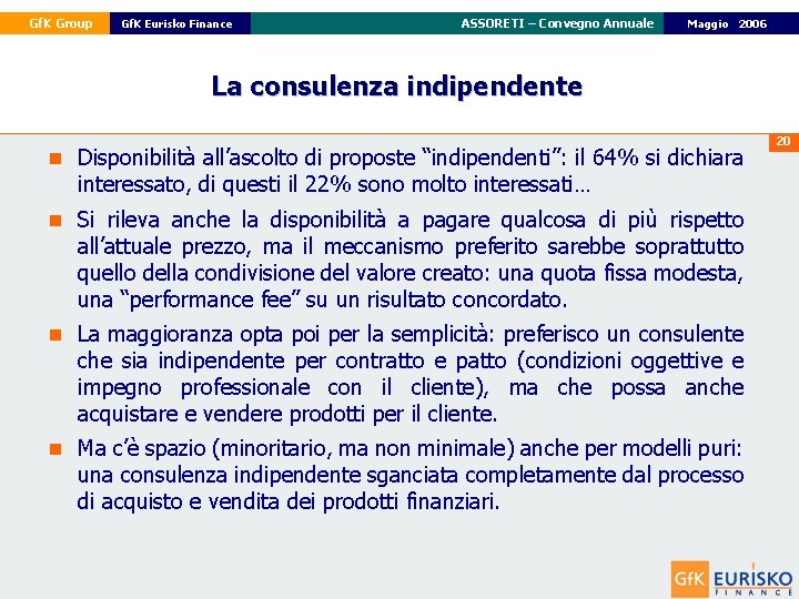 Gf. K Group Gf. K Eurisko Finance ASSORETI – Convegno Annuale 22 Maggio Febbraio