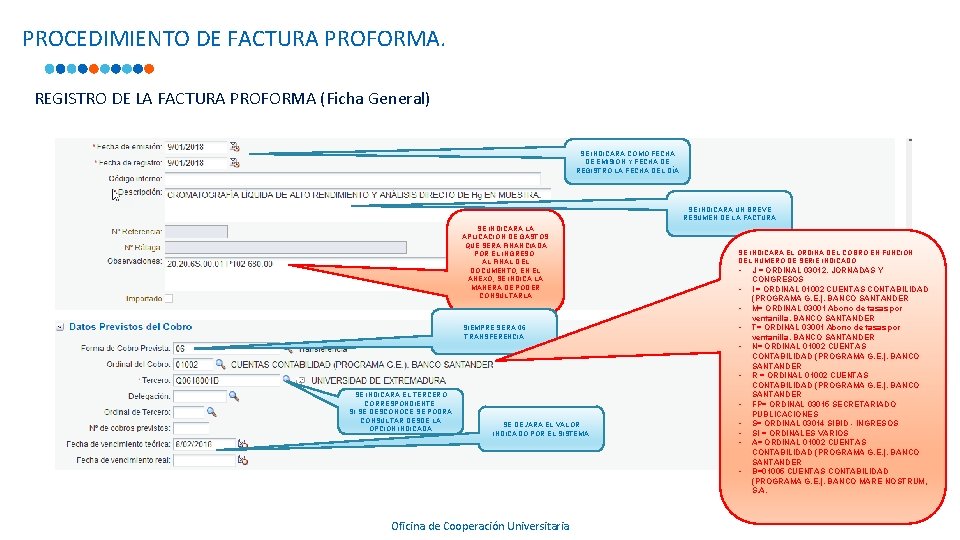 PROCEDIMIENTO DE FACTURA PROFORMA. REGISTRO DE LA FACTURA PROFORMA (Ficha General) SE INDICARÁ COMO