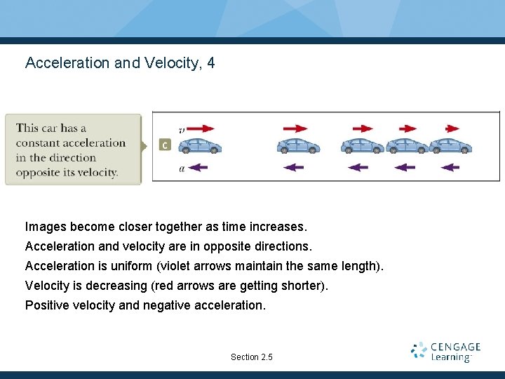Acceleration and Velocity, 4 Images become closer together as time increases. Acceleration and velocity