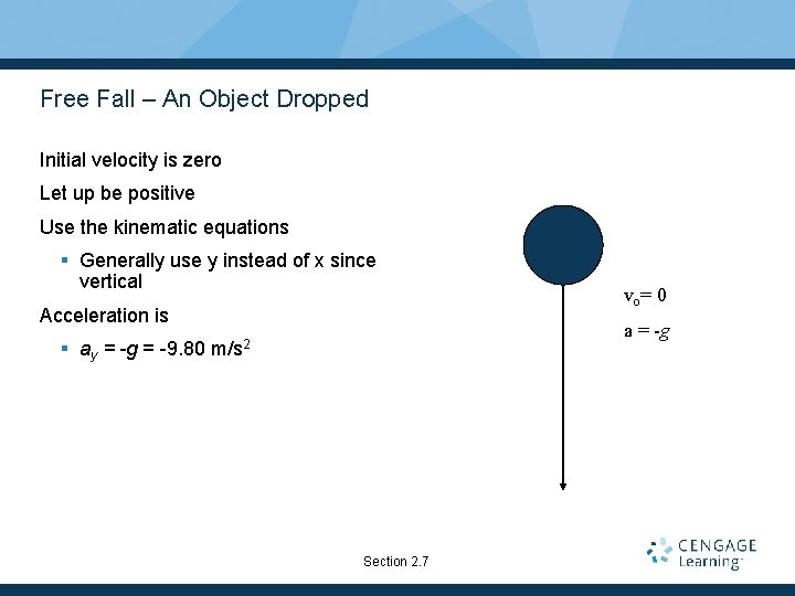 Free Fall – An Object Dropped Initial velocity is zero Let up be positive