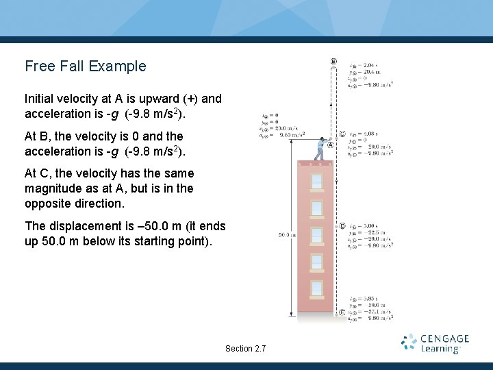 Free Fall Example Initial velocity at A is upward (+) and acceleration is -g