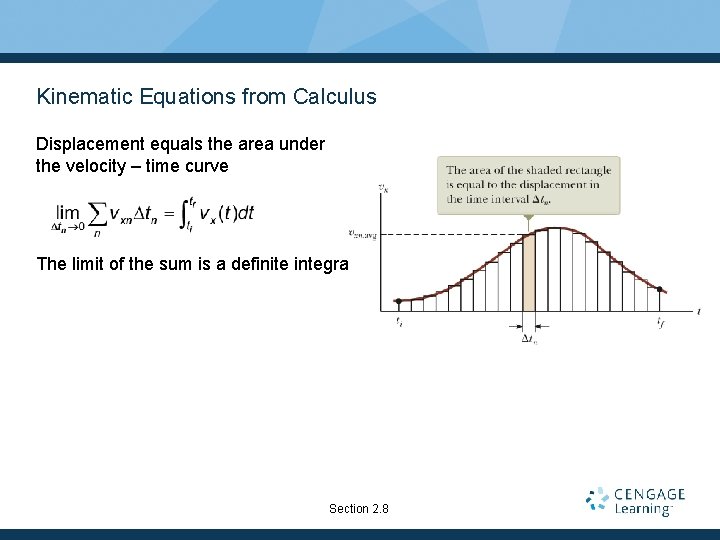 Kinematic Equations from Calculus Displacement equals the area under the velocity – time curve