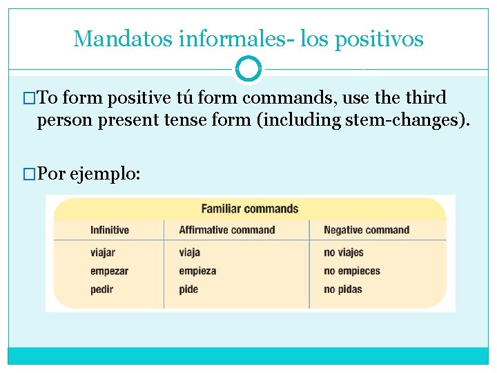 Mandatos informales- los positivos �To form positive tú form commands, use third person present