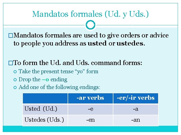 Mandatos formales (Ud. y Uds. ) �Mandatos formales are used to give orders or