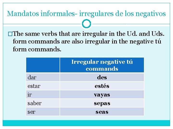 Mandatos informales- irregulares de los negativos �The same verbs that are irregular in the