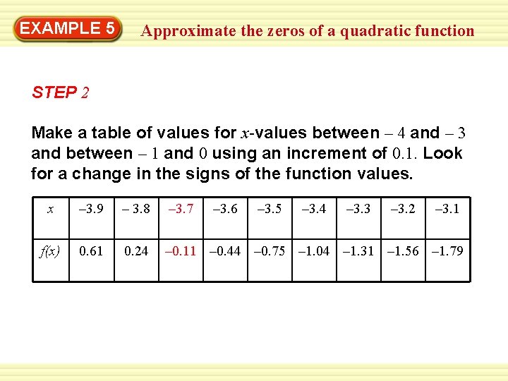 EXAMPLE 5 Approximate the zeros of a quadratic function STEP 2 Make a table