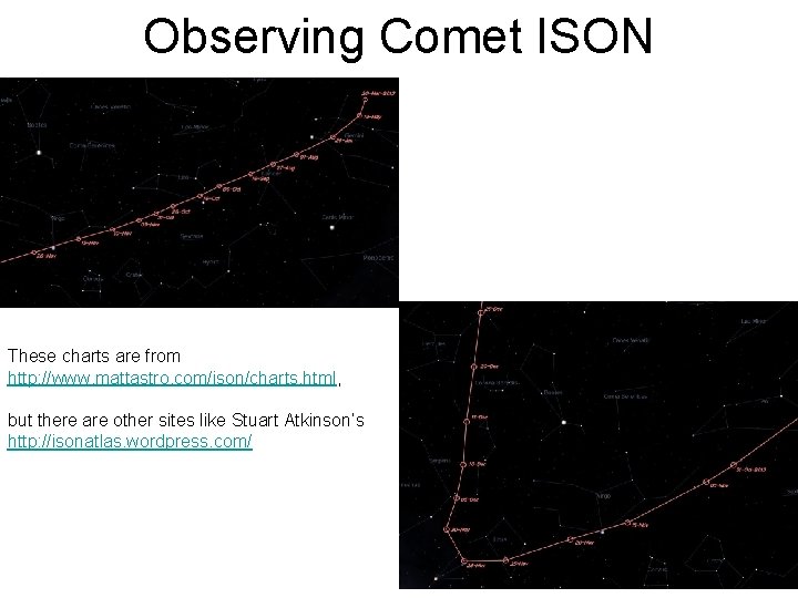 Observing Comet ISON These charts are from http: //www. mattastro. com/ison/charts. html, but there