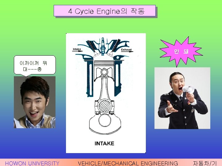 4 Cycle Engine의 작동 안 돼 이까이꺼 뭐 대---충 HOWON UNIVERSITY VEHICLE/MECHANICAL ENGINEERING 자동차/기