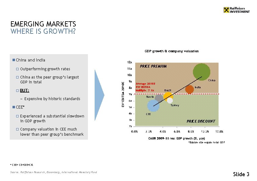 EMERGING MARKETS WHERE IS GROWTH? n China and India o Outperforming growth rates PRICE