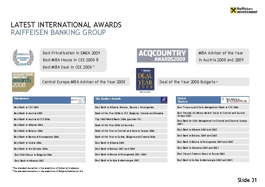 LATEST INTERNATIONAL AWARDS RAIFFEISEN BANKING GROUP Best Privatisation in EMEA 2009 M&A Adviser of