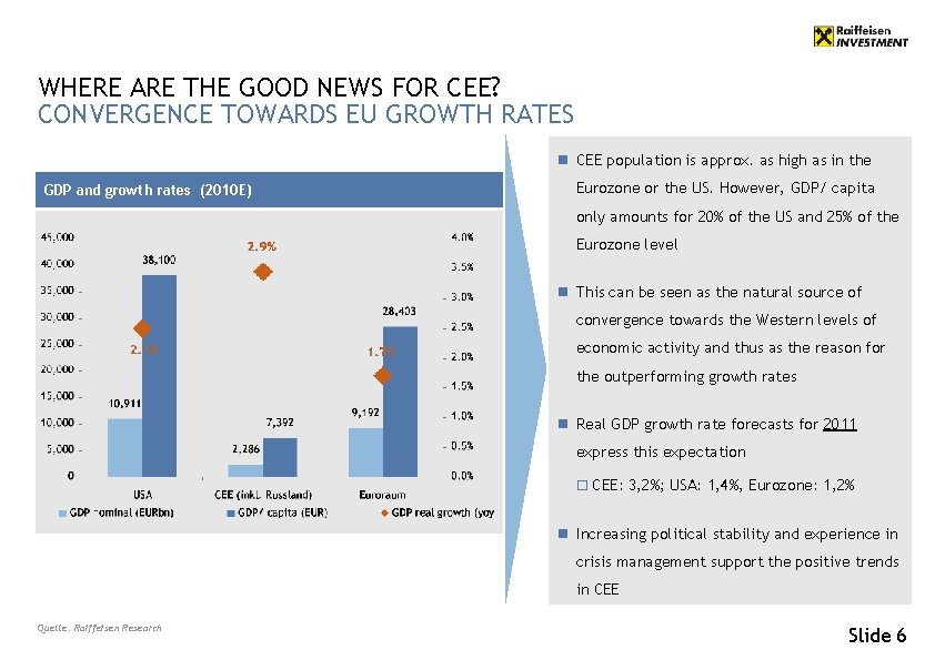 WHERE ARE THE GOOD NEWS FOR CEE? CONVERGENCE TOWARDS EU GROWTH RATES n CEE