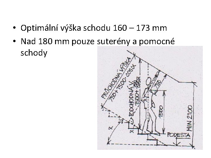  • Optimální výška schodu 160 – 173 mm • Nad 180 mm pouze