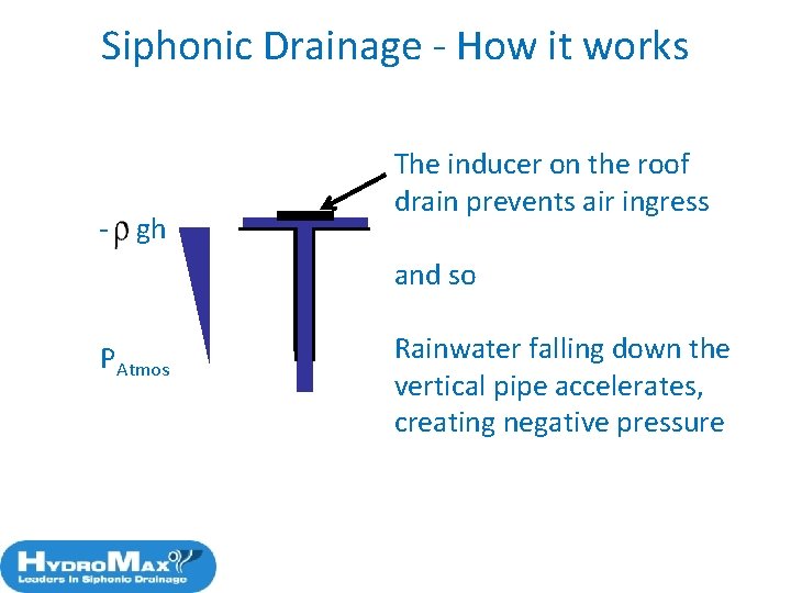 Siphonic Drainage - How it works - gh The inducer on the roof drain