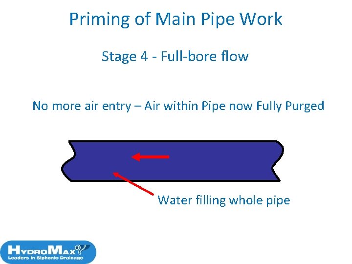 Priming of Main Pipe Work Stage 4 - Full-bore flow No more air entry