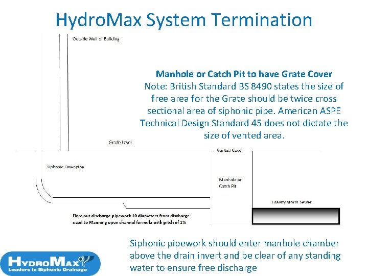 Hydro. Max System Termination Manhole or Catch Pit to have Grate Cover Note: British