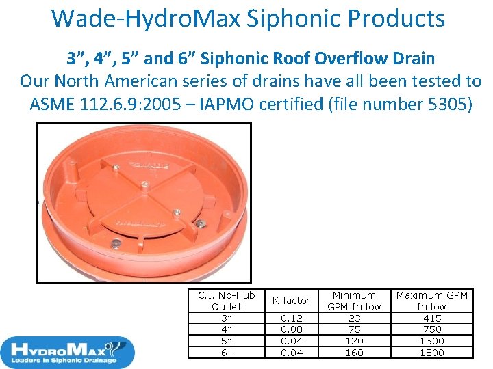 Wade-Hydro. Max Siphonic Products 3”, 4”, 5” and 6” Siphonic Roof Overflow Drain Our